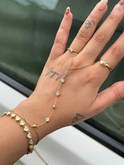 MYRA handchain