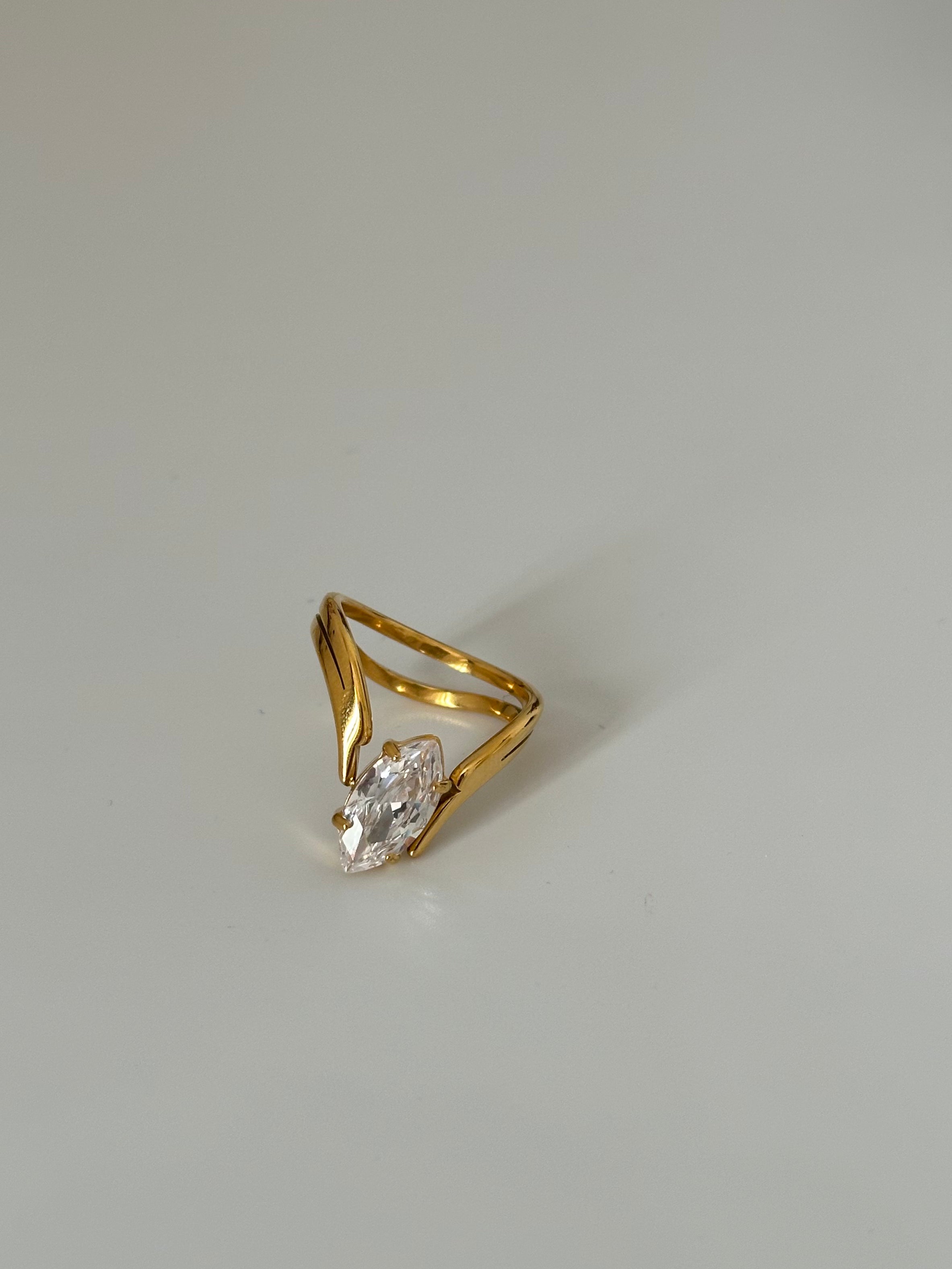 CAPRI ring
